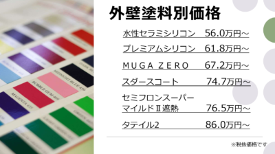 外壁塗料価格静岡県浜松市の外壁塗装専門店の加藤塗装平均